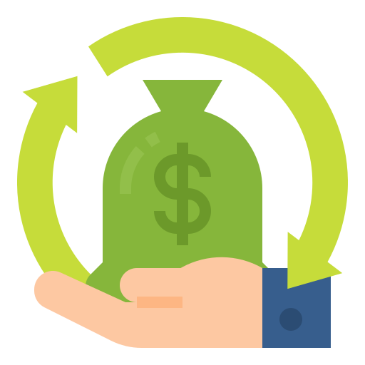 return on investment